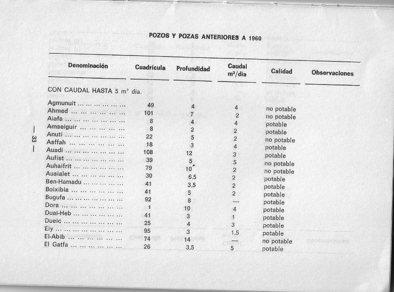 libro del agua0032
